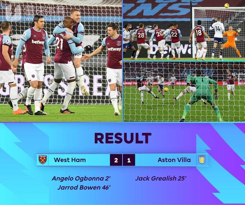 太阳出现数 太阳出现数